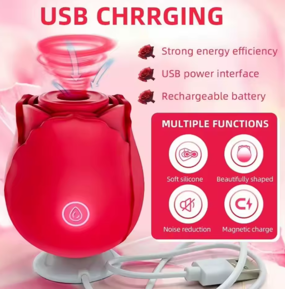 Rosa do Prazer™ – Estimulador Feminino de Sucção e Vibração